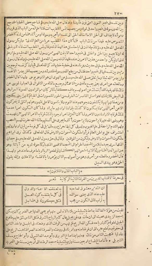 futmak.com - الصفحة 230 - من الجزء الأول من طبعة بولاق الأولى
